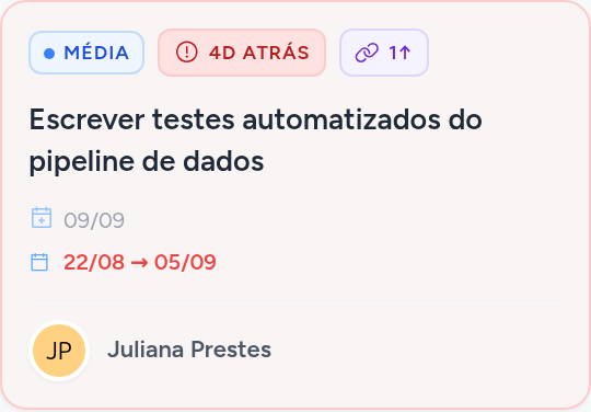 Cartão de tarefa com prazo em atraso