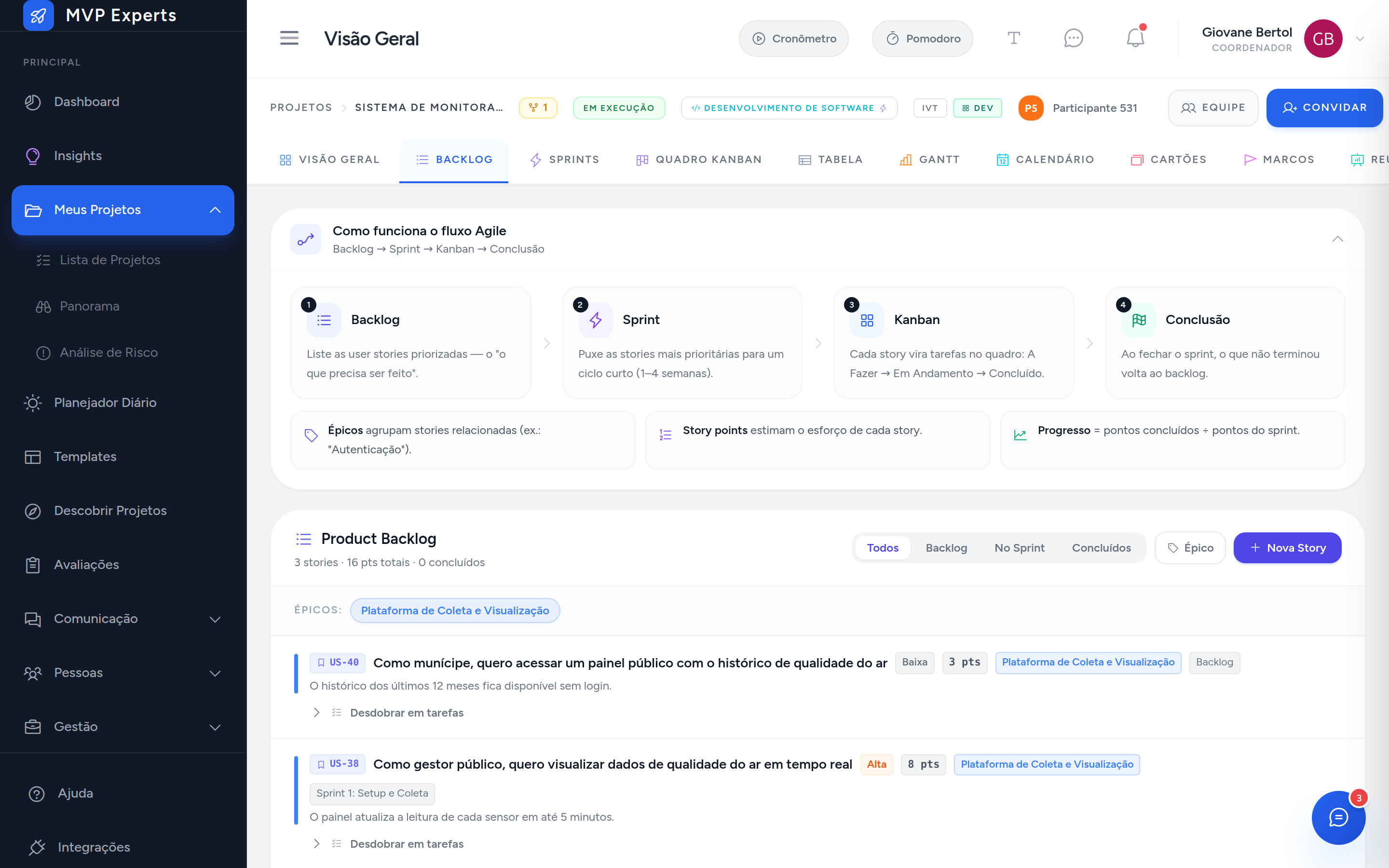 Explicação do fluxo ágil e lista do backlog