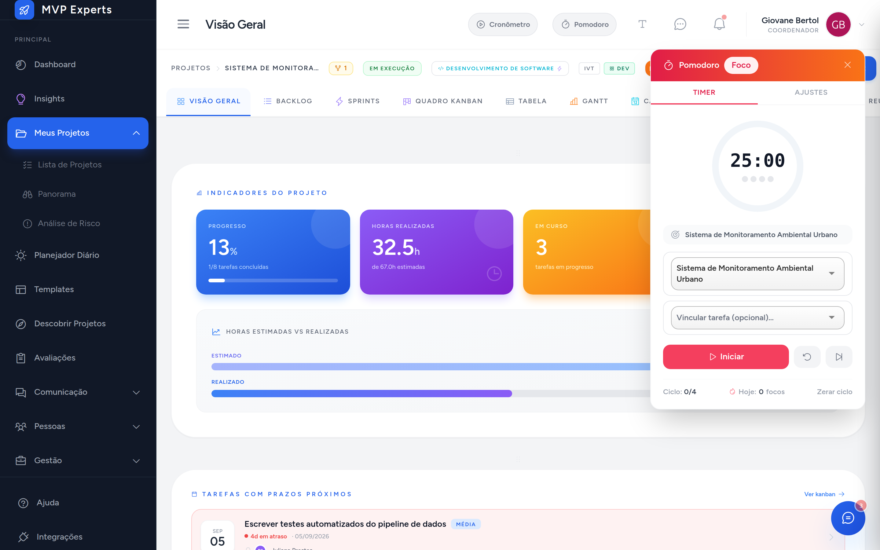 Painel do Pomodoro, aba Timer