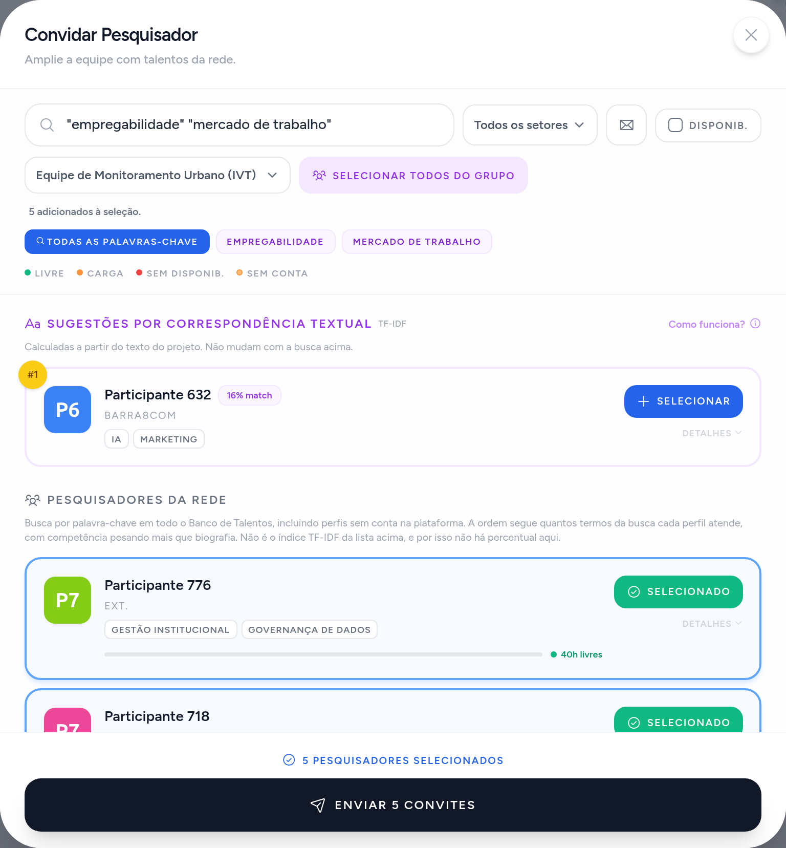 Campo de grupo e botão Selecionar todos do grupo no modal de convite