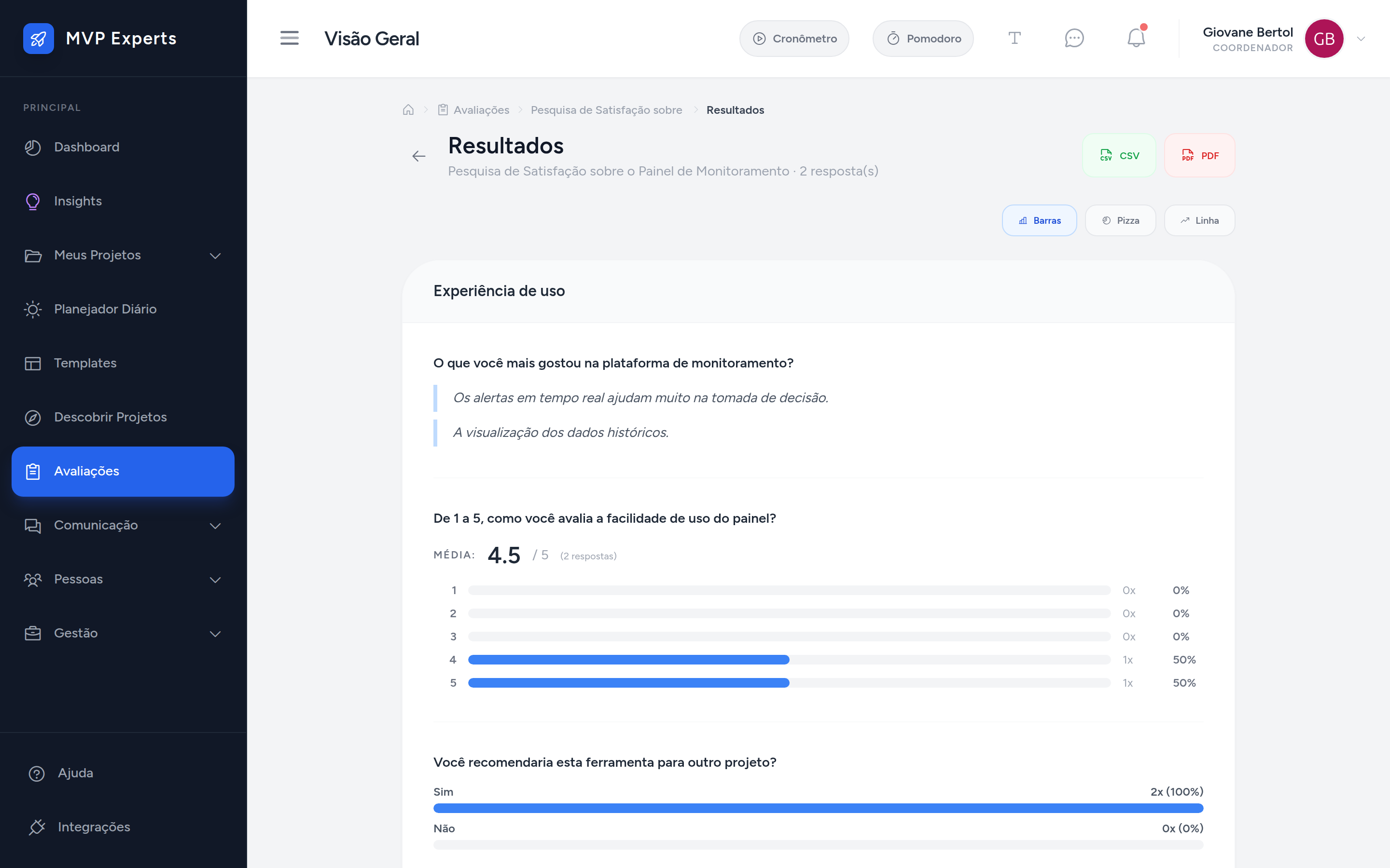 Painel de resultados com médias, gráfico de barras e respostas de texto