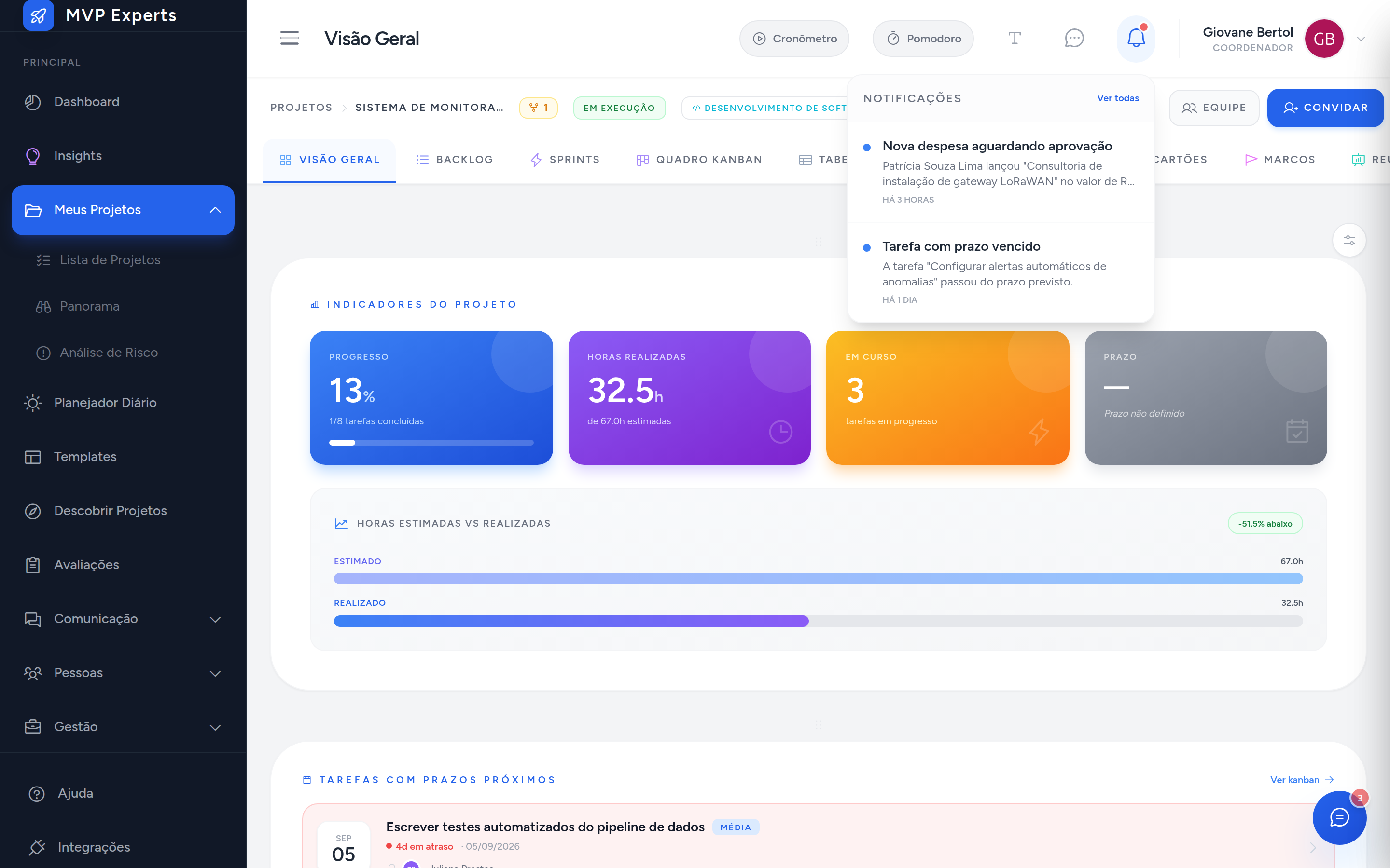 Resumo de notificações aberto pelo sino do cabeçalho