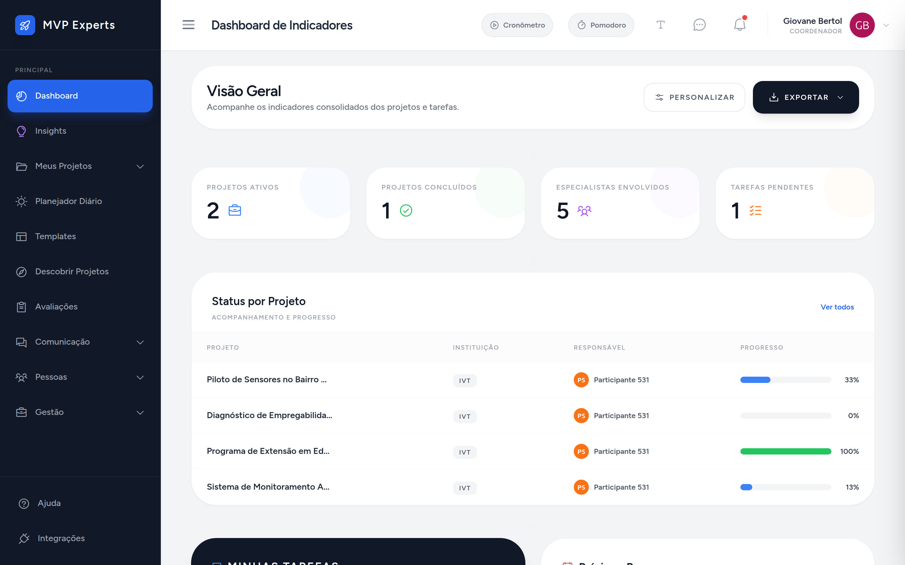 Dashboard com o bloco de gráficos desligado