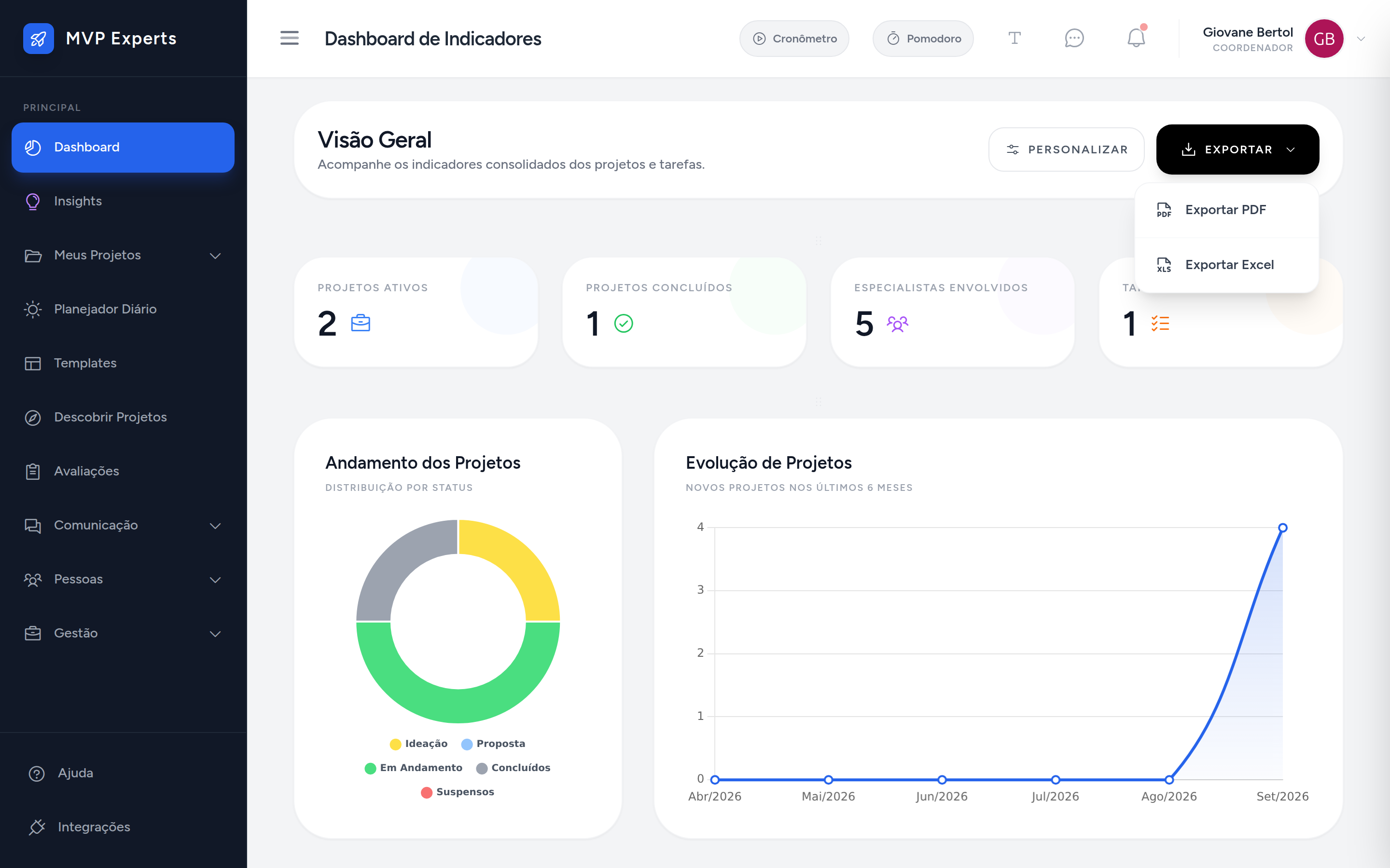 Menu de exportação do dashboard aberto