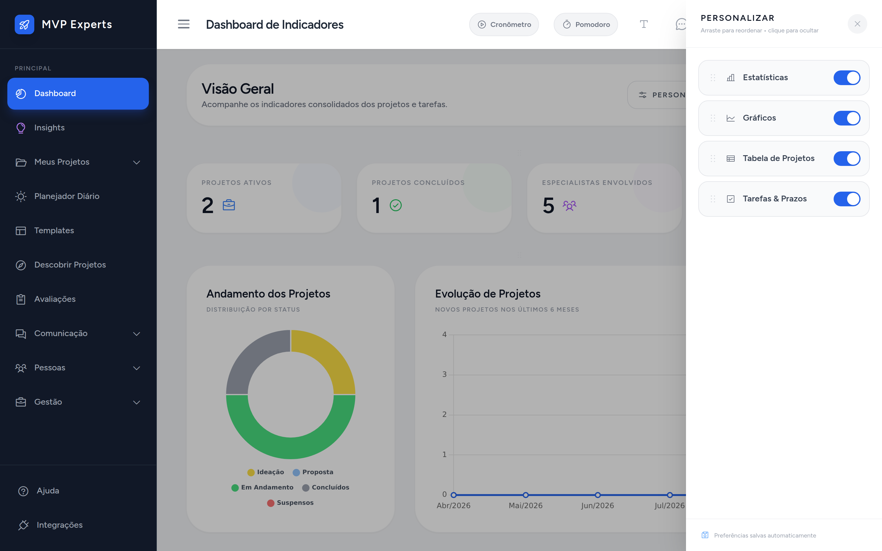 Painel de personalização dos blocos do dashboard