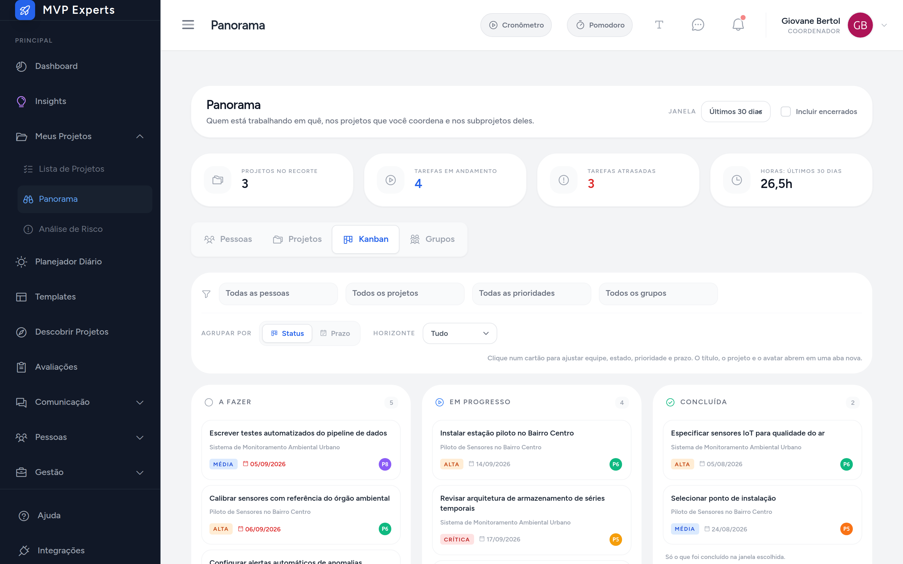 Aba Kanban do Panorama, com tarefas de projetos diferentes lado a lado