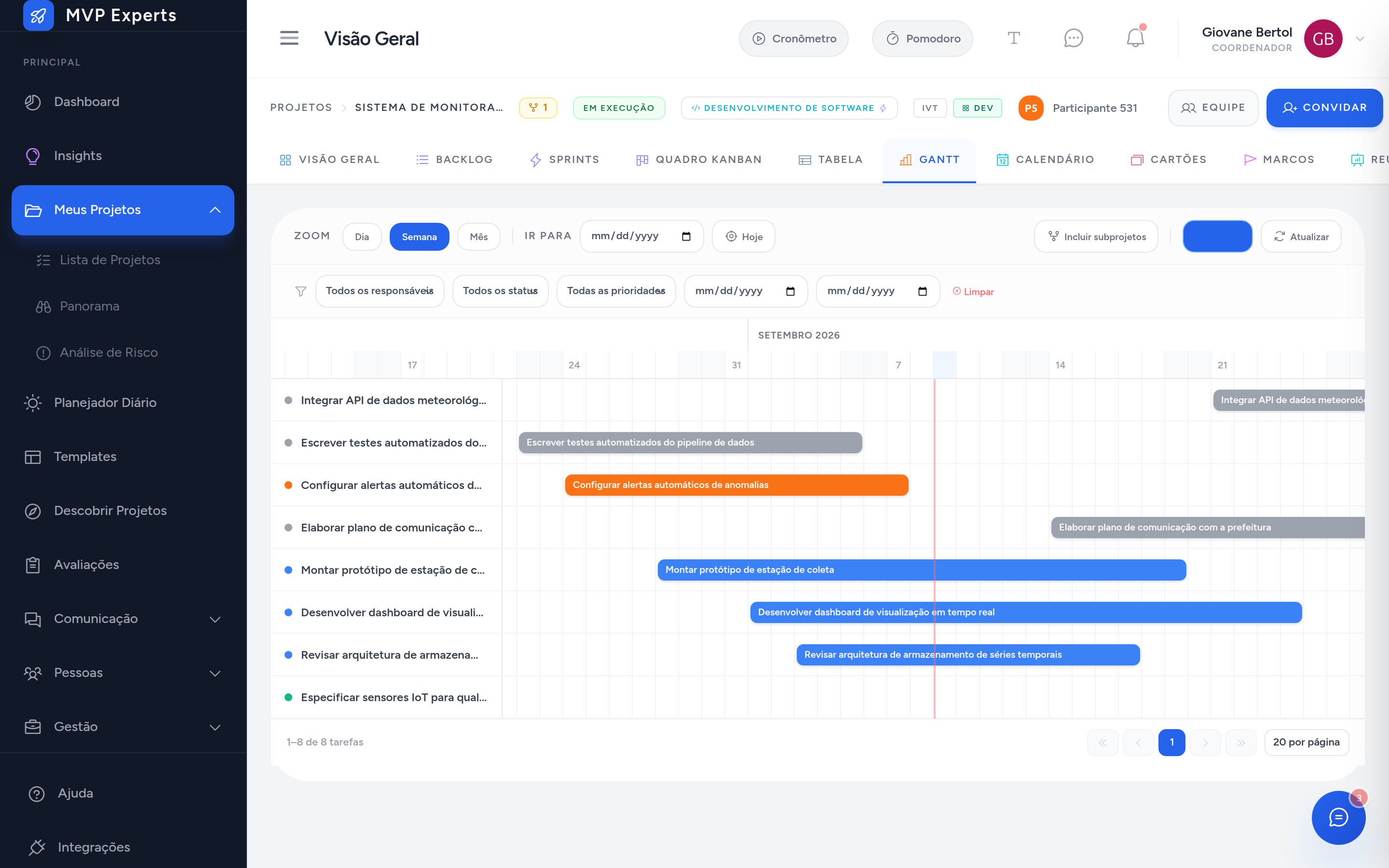 Barra de filtros do Gantt aberta