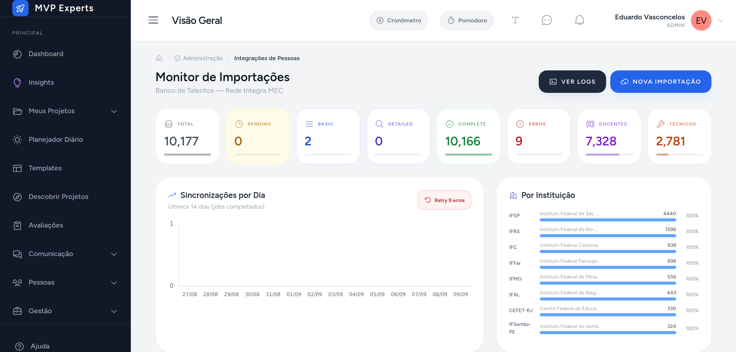 Monitor de importações do Banco de Talentos