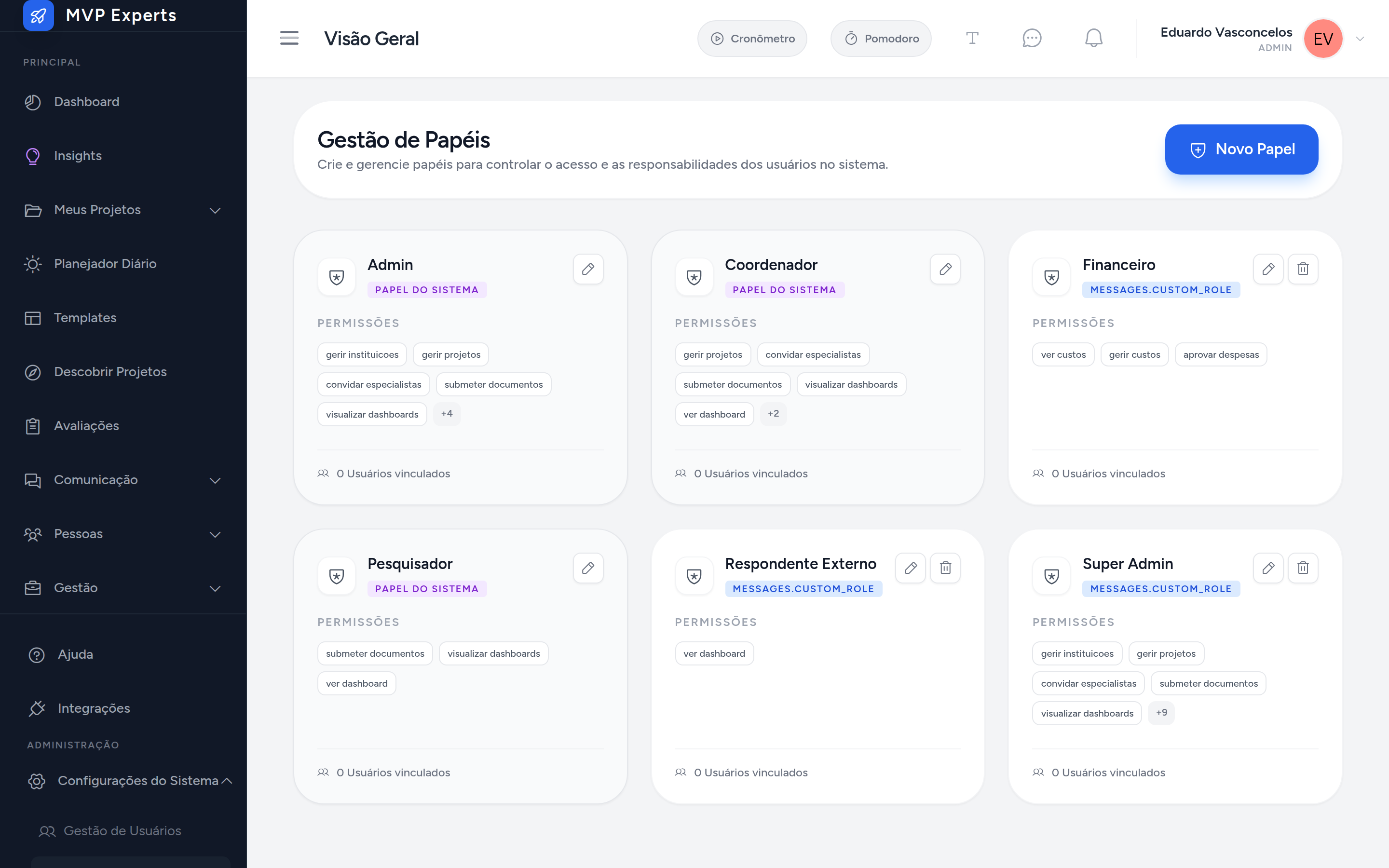Lista de papéis com suas permissões